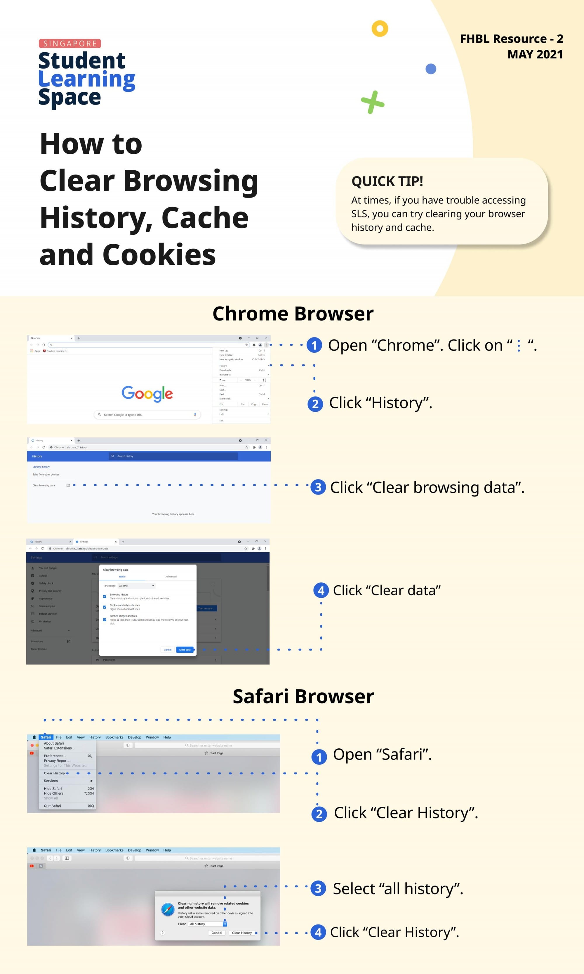 Step-by-step guide showing how to clear browsing history, cache, and cookies in Chrome and Safari browsers.